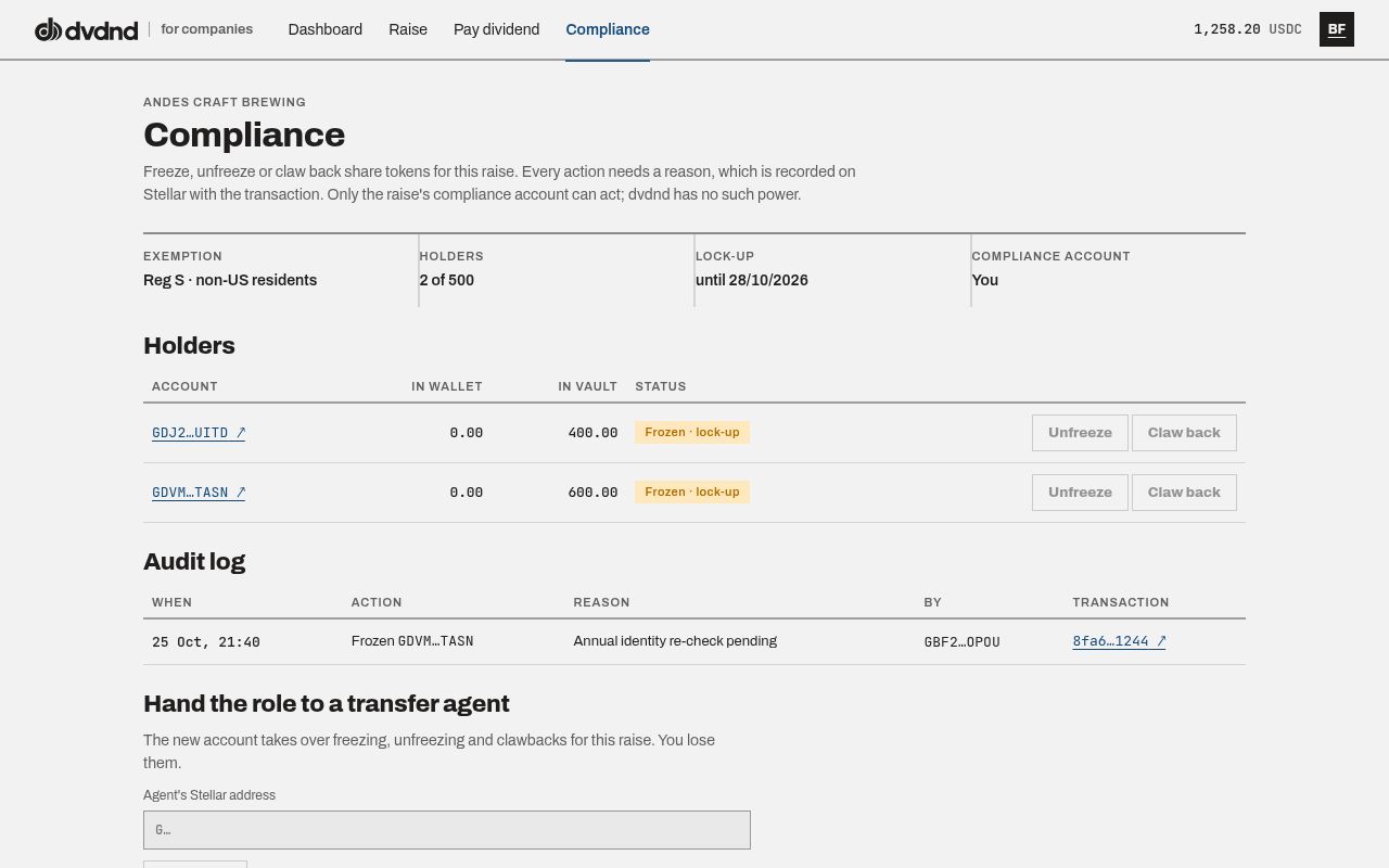 The compliance console for Andes Craft Brewing: holders with wallet and vault balances, their status, and the audit log of actions with reasons.