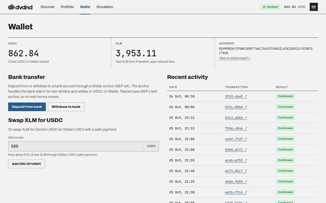 The wallet page, signed in to testanchor.stellar.org: deposit from a bank or withdraw to one.